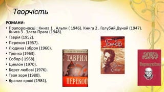 Творчість
РОМАНИ:
• Прапороносці : Книга 1 . Альпи ( 1946). Книга 2 . Голубий Дунай (1947).
Книга 3 . Злата Прага (1948).
• Таврія (1952).
• Перекоп (1957).
• Людина і зброя (1960).
• Тронка (1963).
• Собор ( 1968).
• Циклон (1970).
• Берег любові (1976).
• Твоя зоря (1980).
• Крапля крові (1984).
 