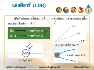 เปนตัวตานทานที่คาความตานทานขึ้นกับความสวางของแสงที่ตก
กระทบ ใชหลักการ ดังนี้
มืด ความตานทานสูง
สวาง ความตานทานต่ํา
ค. ตัวตานทาน LDR
ข. สัญลักษณ
ก. กราฟระหวาง I กับ V
 