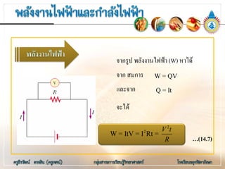 จากรูป พลังงานไฟฟา (W) หาได
จาก สมการ
และจาก
จะได
…(14.7)
W = QV
Q = It
2
2
W = ItV = I Rt =
V t
R
 