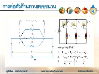 จากรูป สรุปไดวา
1. I รวม = I1 + I2 + … + In
2. Vรวม = V1 = V2 = … =Vn
3.V
T 1 2 n
1 1 1 1
= + + ... +
r r r r
 