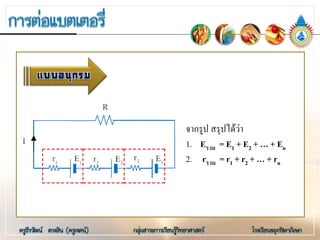 จากรูป สรุปไดวา
1. Eรวม = E1 + E2 + … + En
2. rรวม = r1 + r2 + … + rn
 