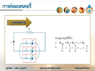 จากรูป สรุปไดวา
1. Eรวม = E1 = E2 = … = En
2.
T 1 2 n
1 1 1 1
= + + ... +
r r r r
 
