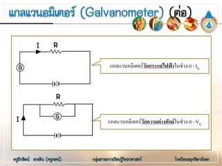 แกลแวนอมิเตอรวัดกระแสไฟฟาในชวง 0 - IG
แกลแวนอมิเตอรวัดความตางศักยในชวง 0 - VG
 