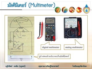 digital multimeter analog multimeter
รูป แสดงสวนประกอบในมัลติมิเตอร
 