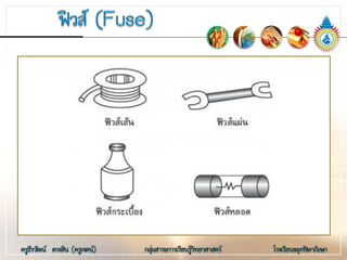 ไฟฟ้ากระแส