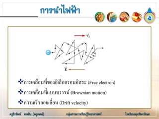 การเคลื่อนที่ของอิเล็กตรอนอิสระ (Free electron)
การเคลื่อนที่แบบบราวน (Brownian motion)
ความเร็วลอยเลื่อน (Drift velocity)
 