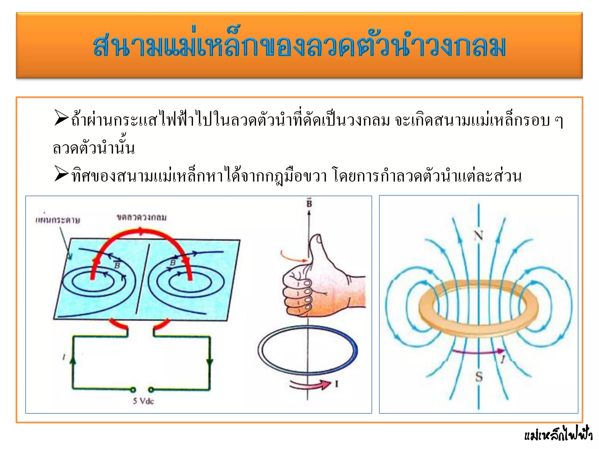 แม่เหล็กไฟฟ้า | PDF