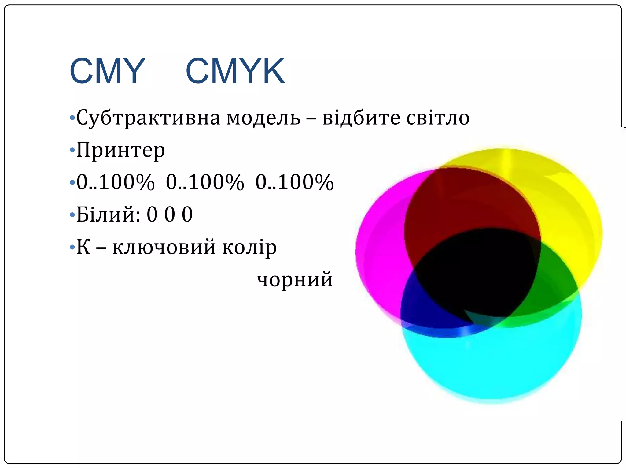 CMY CMYK
•Субтрактивна модель – відбите світло
•Принтер
•0..100% 0..100% 0..100%
•Білий: 0 0 0
•К – ключовий колір
чорний
 