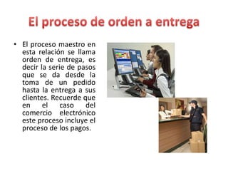 • El proceso maestro en
esta relación se llama
orden de entrega, es
decir la serie de pasos
que se da desde la
toma de un pedido
hasta la entrega a sus
clientes. Recuerde que
en el caso del
comercio electrónico
este proceso incluye el
proceso de los pagos.
 