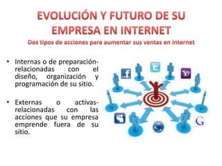 • Internas o de preparación-
relacionadas con el
diseño, organización y
programación de su sitio.
• Externas o activas-
relacionadas con las
acciones que su empresa
emprende fuera de su
sitio.
 