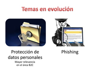Protección de
datos personales
Phishing
Mayor relevancia
en el área B2C
 