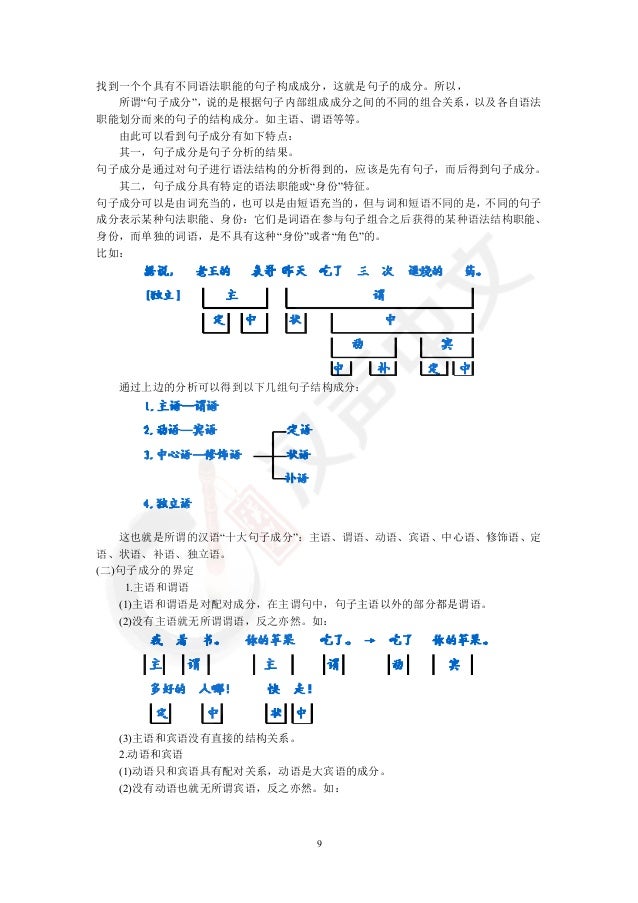 Beijing Language University Modern Chinese Paper 北京语言大学现代汉语讲义 Beijing Language University Modern Chinese Paper 北京语言大学现代汉语讲义