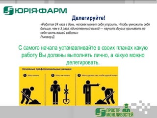 С самого начала устанавливайте в своих планах какую
работу Вы должны выполнять лично, а какую можно
делегировать.
Делегируйте!
«Работая 24 часа в день, человек может себя утроить. Чтобы умножить себя
больше, чем в 3 раза, единственный выход — научить других принимать на
себя часть вашей работы»
Риковер Д.
 