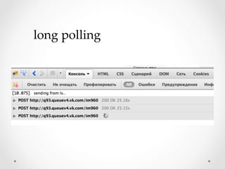 long polling	
 