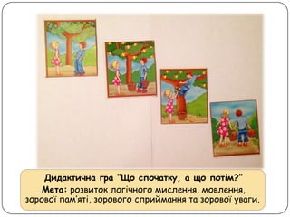 Дидактична гра “Що спочатку, а що потім?”
Мета: розвиток логічного мислення, мовлення,
зорової пам’яті, зорового сприймання та зорової уваги.
 