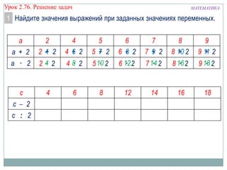 МАТЕМАТИКА
1
Урок 2.76. Решение задач
Найдите значения выражений при заданных значениях переменных.
а 2 4 5 6 7 8 9
а + 2
а · 2
2 + 2 5 + 2 6 + 2 7 + 24 + 2 8 + 2 9 + 24 6 7 8 9 10 11
2 · 2 5 · 2 6 · 2 7 · 24 · 2 8 · 2 9 · 24 8 10 12 14 16 18
с 4 6 8 12 14 16 18
с – 2
с : 2
 