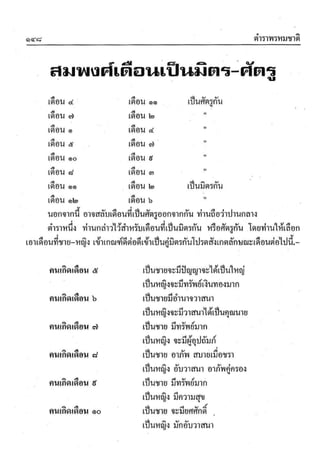 ตำราพรหมชาติ ฉบับสมบูรณ์