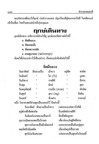ตำราพรหมชาติ ฉบับสมบูรณ์