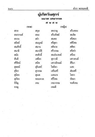 ตำราพรหมชาติ ฉบับสมบูรณ์