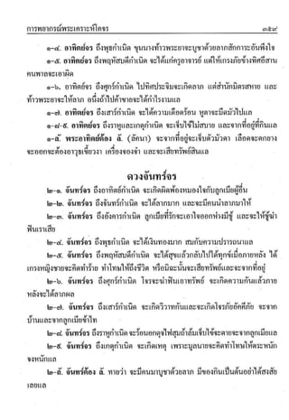 ตำราพรหมชาติ ฉบับสมบูรณ์