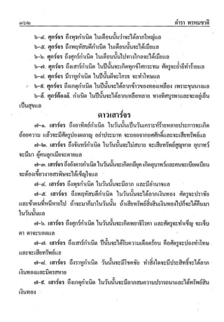 ตำราพรหมชาติ ฉบับสมบูรณ์