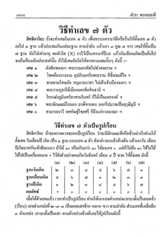 ตำราพรหมชาติ ฉบับสมบูรณ์