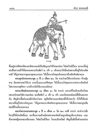 ตำราพรหมชาติ ฉบับสมบูรณ์