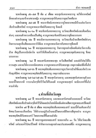 ตำราพรหมชาติ ฉบับสมบูรณ์