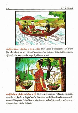 ตำราพรหมชาติ ฉบับสมบูรณ์