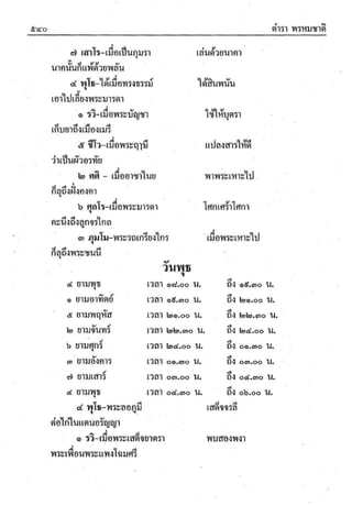 ตำราพรหมชาติ ฉบับสมบูรณ์