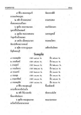 ตำราพรหมชาติ ฉบับสมบูรณ์