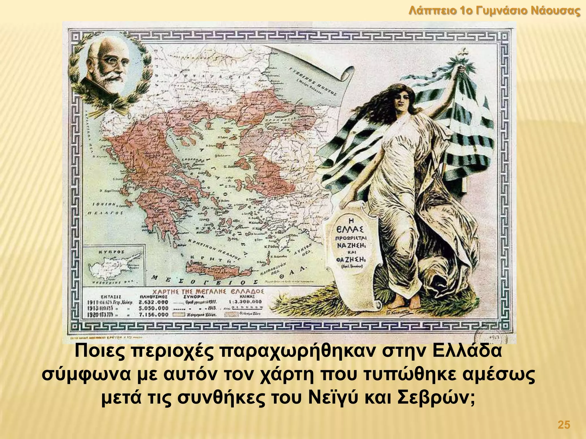Πνηεο πεξηνρέο παξαρσξήζεθαλ ζηελ Διιάδα
ζχκθσλα κε απηφλ ηνλ ράξηε πνπ ηππψζεθε ακέζσο
κεηά ηηο ζπλζήθεο ηνπ Νετγχ θαη ΢εβξψλ;
25
Λάππεην 1ν Γπκλάζην Νάνπζαο
 