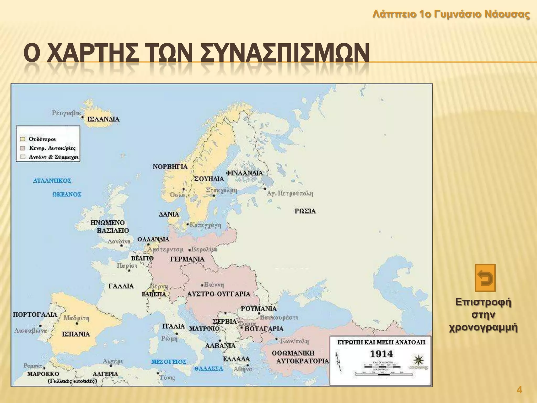Ο ΦΑΡΣΗ΢ ΣΨΝ ΢ΤΝΑ΢ΠΙ΢ΜΨΝ
4
Λάππεην 1ν Γπκλάζην Νάνπζαο
Δπηζηξνθή
ζηελ
ρξνλνγξακκή
 