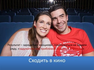 Результат – зарядиться эмоциями, поцеловаться на заднем
ряду, «задуматься над проблемой поднятой в фильме»
Сходить в кино
 