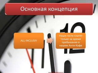 Основная концепция
ALL-INCLUSIV
Наши гости платят
только за время
пребывания в
нашем Анти-Кафе
 