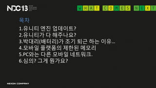 ??
1.??? ?? ?????
2.???? ? ?????
3.???(???)? ?? ?? ?? ??
4.??? ???? ??? ???
5.PC?? ?? ??? ????.
6.??? ?? ????
 
