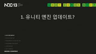 1. ??? ?? ?????
1. ??? ?? ?????
2. ???? ? ?????
3. ???(???)? ?? ?? ?? ??
4. ??? ???? ??? ???
5. ??? WIFI???.
6. ??? ?? ????
 