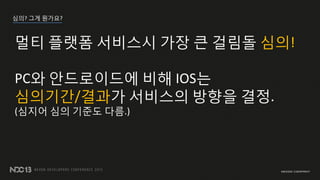 ??? ?? ????
?? ??? ???? ?? ? ??? ??!
PC? ?????? ?? IOS?
????/??? ???? ??? ??.
(??? ?? ??? ??.)
 
