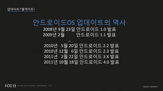 ????? ????!
?????OS ????? ??
2008? 9? 23? ????? 1.0 ??
2009? 2? ????? 1.1 ??

2010? 5? 20? ????? 2.2 ??
2010? 12? 6? ????? 2.3 ??
2011? 2? 22? ????? 3.X ??
2011? 10? 18? ????? 4.0 ??
 