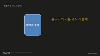 ???? ??? ??
??? ??
???? ?? ??? ??
 