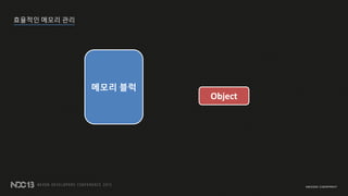 ???? ??? ??
??? ??
Object
 