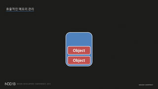 ???? ??? ??
Object
Object
 