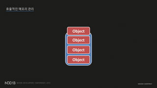 ???? ??? ??
Object
Object
Object
Object
 