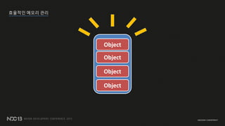 ???? ??? ??
Object
Object
Object
Object
 