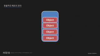???? ??? ??
Object
Object
Object
Object
 