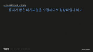 PC?? ?? ??? ????.
??? ?? ????? ????? ????? ??
 