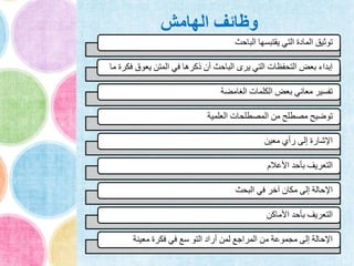 ‫الهامش‬ ‫وظائف‬
‫الباحث‬ ‫يقتبسها‬ ‫التي‬ ‫المادة‬ ‫توثيق‬
‫يعوق‬ ‫المتن‬ ‫في‬ ‫ذكرها‬ ‫أن‬ ‫الباحث‬ ‫يرى‬ ‫التي‬ ‫التحفظات‬ ‫بعض‬ ‫إبداء‬‫ما‬ ‫فكرة‬
‫الغامضة‬ ‫الكلمات‬ ‫بعض‬ ‫معاني‬ ‫تفسير‬
‫العلمية‬ ‫المصطلحات‬ ‫من‬ ‫مصطلح‬ ‫توضيح‬
‫معين‬ ‫رأي‬ ‫إلى‬ ‫اإلشارة‬
‫األعالم‬ ‫بأحد‬ ‫التعريف‬
‫البحث‬ ‫في‬ ‫آخر‬ ‫مكان‬ ‫إلى‬ ‫اإلحالة‬
‫األماكن‬ ‫بأحد‬ ‫التعريف‬
‫معينة‬ ‫فكرة‬ ‫في‬ ‫سع‬ ‫التو‬ ‫أراد‬ ‫لمن‬ ‫المراجع‬ ‫من‬ ‫مجموعة‬ ‫إلى‬ ‫اإلحالة‬
 