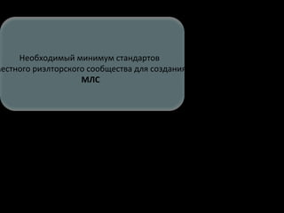 Необходимый минимум стандартов
местного риэлторского сообщества для создания
МЛС
Артур Оганесян, Киев
 