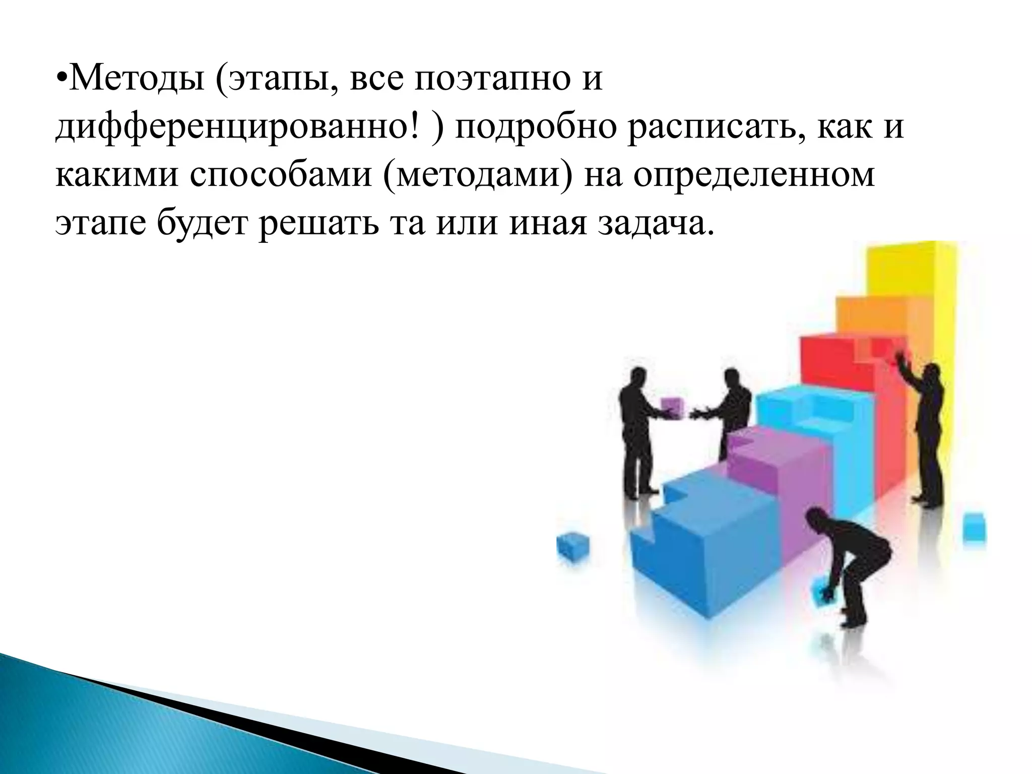 •Методы (этапы, все поэтапно и
дифференцированно! ) подробно расписать, как и
какими способами (методами) на определенном
этапе будет решать та или иная задача.
 
