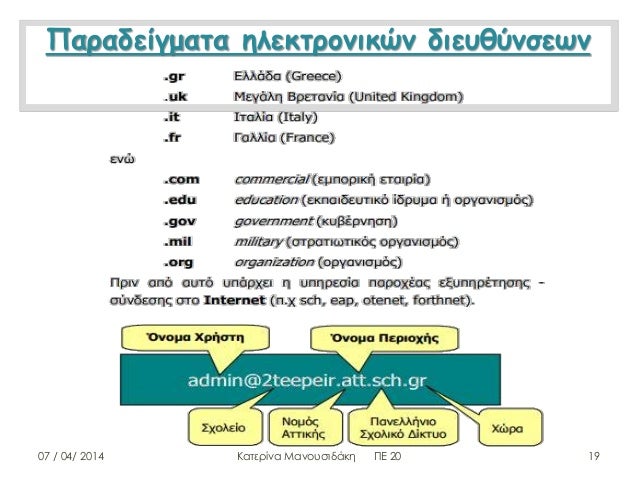 Μεγάλη online γνωριμίες email παραδείγματα